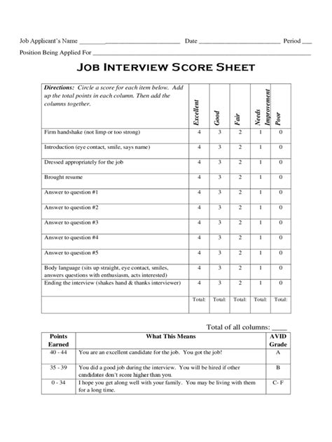 Civil service interview scoring sheet: tips and uses .